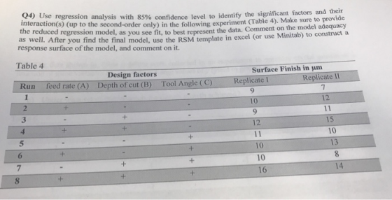 04) Use regression analysis with 85% confidence level to identify the significant factors and their interaction(s) (up to the