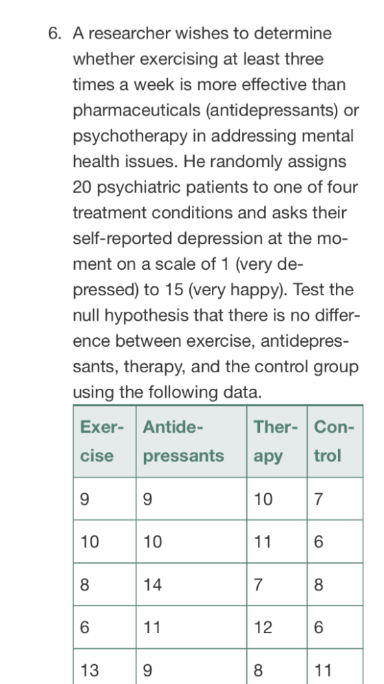 6. A researcher wishes to determine whether exercising at least three times a week is more effective than pharmaceuticals (an