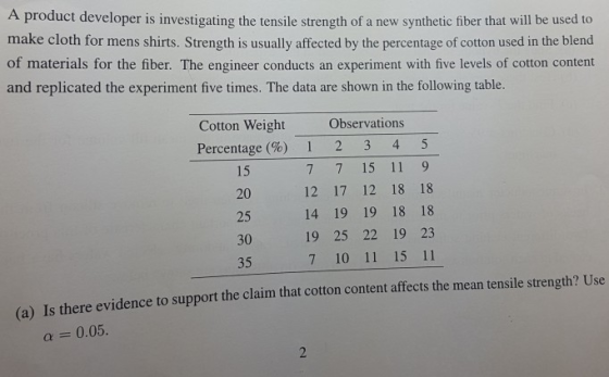 A product developer is investigating the tensile strength of a new synthetic fiber that will be used to make cloth for mens s