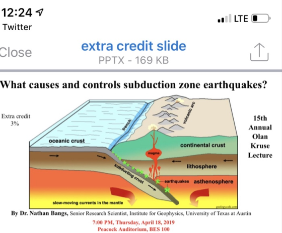 12:24 1 LTE Twitter Close What causes and controls subduction zone earthquakes? extra credit slide PPTX - 169 KB Extra credit