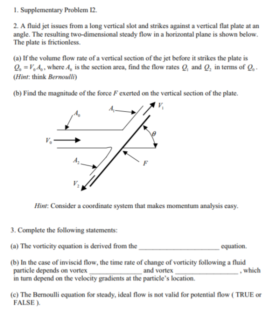 1. Supplementary Problem 12 2. A fluid jet issues from a long vertical slot and strikes against a vertical flat plate at an a