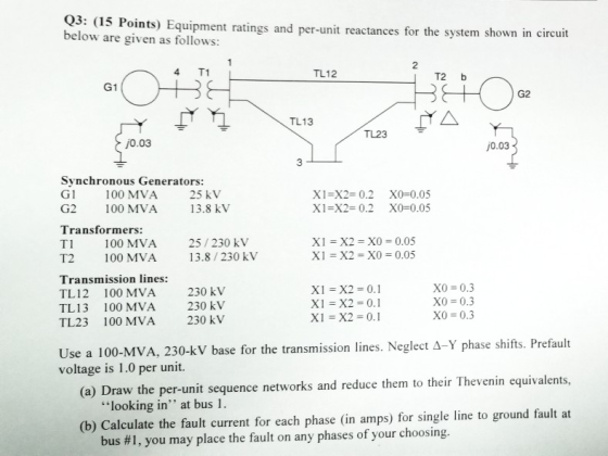 Q3: (15 Points) Equi below are given as follows: pment ratings and per-unit reactances for the system shown in circuit 2 4 T1
