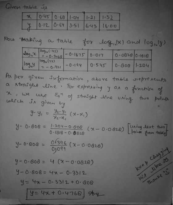Given table i 2 0-45 0-60 l oy 1-2) 1:52 012 0.65643 16.0 o ous Maetu a table lsg. (42) per given ontmm o.tnom , above ta ble