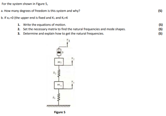 For the system shown in Figure 5, a. How many degrees of freedom is this system and why? (5) b. If x3-0 (the upper end is fix