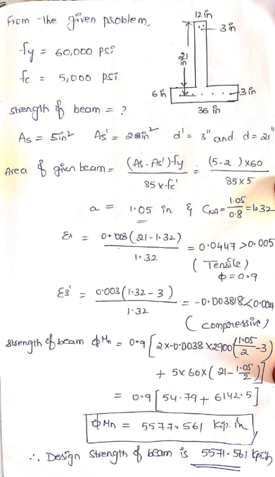 12in gven proble m From -1he 3 m 60,000 PSi 5,000 PST 6 n beam= Sthengih As nd d a As = Sin 3 (As-Ax fy 5-2 )x60 gien beam Ar