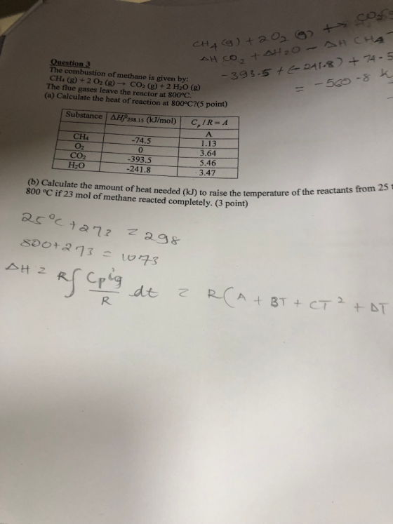AH CO t H20 AR CHA -398-5 t CHAG) 203 6 + 74-5 2AI Question 3 The combustion of methane is given by: CH (g)+ 2 O2 (g)-CO2 (g)
