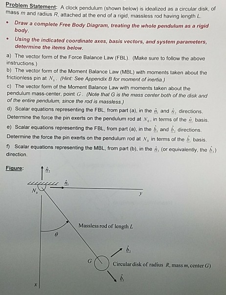 Problem Statement: A clock pendulum (shown below) is idealized as a circular disk, of ass m and radius R, attached at the end