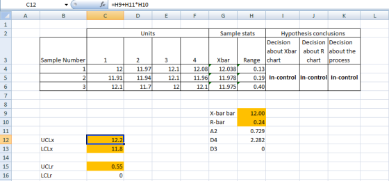 fo H9+H11*H10 C12 A B C E E G H J K 1 Hypothesis conclusions Sample stats 2 Units Decision Decision Decision about Xbar about