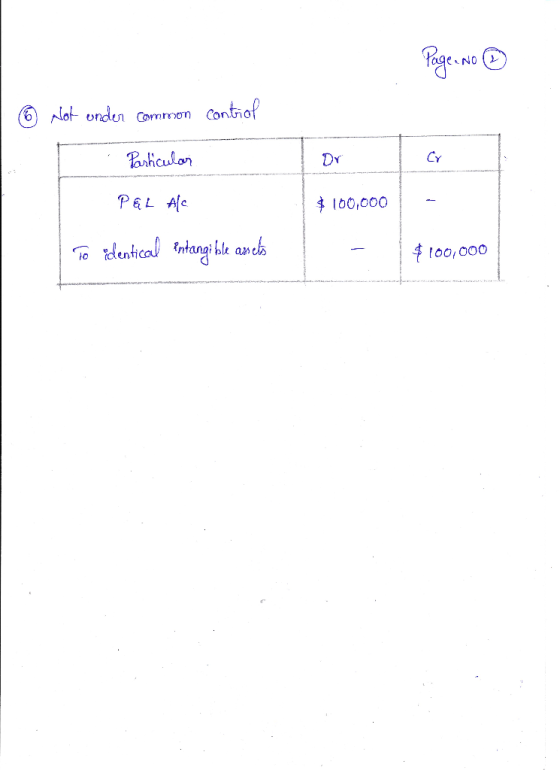 NO Contriof Not undun Common CY Paniculor PEL AfC l00,000 dentcalntang ble anck 4100,000 10
