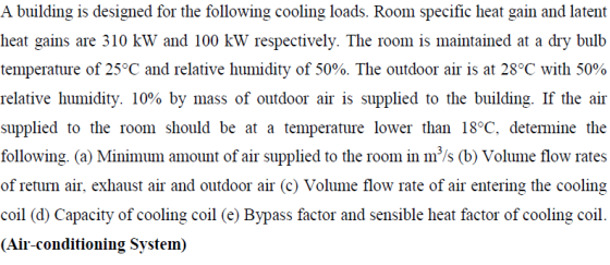 A building is designed for the following cooling loads. Room specific heat gain and latent heat gains are 310 kW and 100 kW r