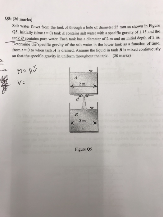 QS: (20 marks) Salt water flows from the tank A through a hole of diameter 25 mm as shown in Figure Q5. Initially (time t-0)