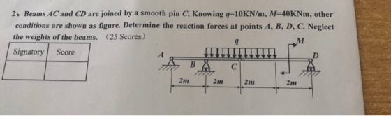 2. Beams AC and CD are joined by a smooth pin C, Knowing q-10KN/m, M-40KNm, other figure. Determine the reaction forces at po