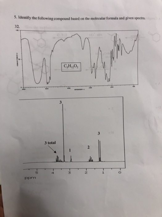 5. Identify the following compound based on the molecular formula and given spectra 32. CH, 202 3 total 2 3 Ppm