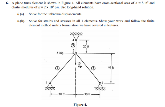 A plane truss element is shown in Figure 4, All elements have cross-sectional area of A = 8 in, and elastic modulus of E-2 x