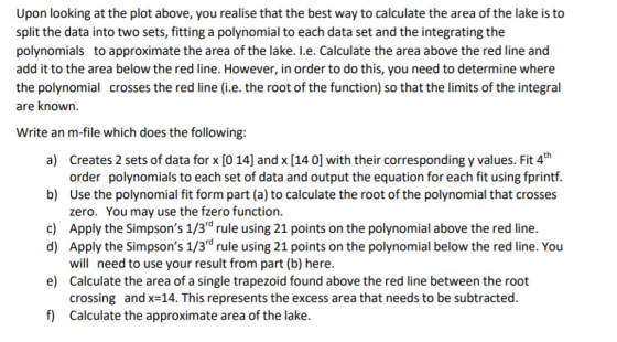 Upon looking at the plot above, you realise that the best way to calculate the area of the lake is to split the data into two