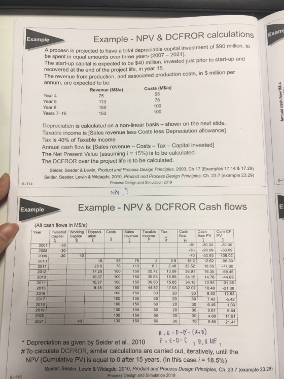 Exam Example NPV & DCFROR calculations Example A process is projected to have a total depreciable capital investment of $90 m