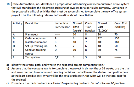 18. Office Automation, Inc., developed a proposal for introducing a new computerized office system that will standardize the