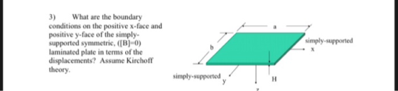 3) What are the boundary conditions on the positive x-face and positive y-face of the simply- supported symmetric, (B)-0) lam