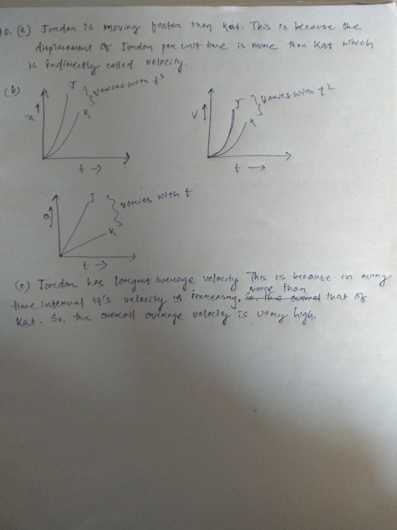 0. (a) Joredan 1s movingy boster tnan kat Ths ts eeause the diuplacement D Tordon per ntt tme is nere thon Kat whieh indinest