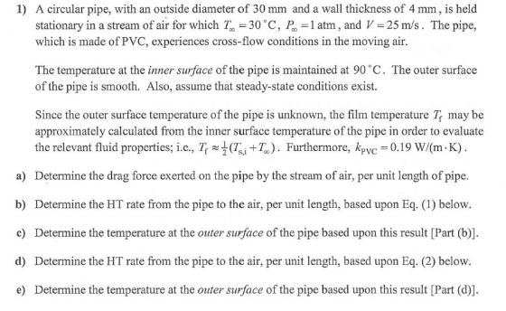 A circular pipe, with an outside diameter of 30 mm and a wall thickness of 4 mm, is held stationary in a stream of air for wh