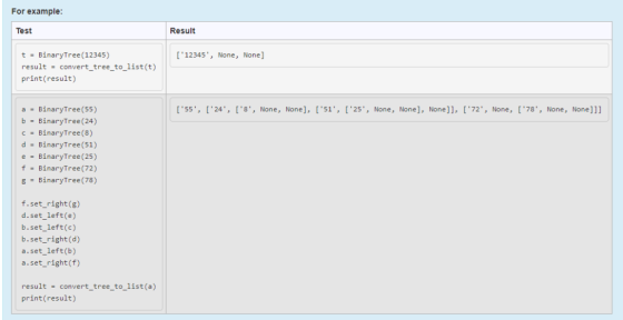 For example Test Result t-BinaryTree(12345) 12345, None, None] result convert-tree-to-list(t) print(result) 55, [24, [8