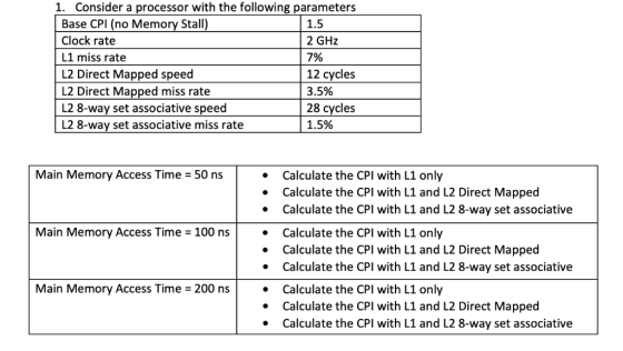Consider a processor with the following parameters Base CPI (no Memory Stall) Clock rate L1 miss rate L2 Direct Mapped speed