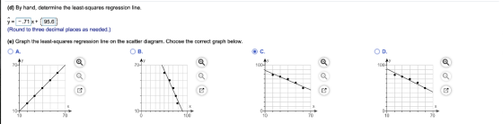 (d) By hand, determine the least-squares regression line. y.71x95.6 (Round to three decimal places as needed.) (e) Graph the