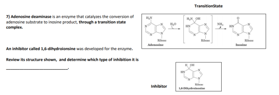 TransitionState 7) Adenosine deaminase is an enzyme that catalyzes the conversion of adenosine substrate to inosine product,