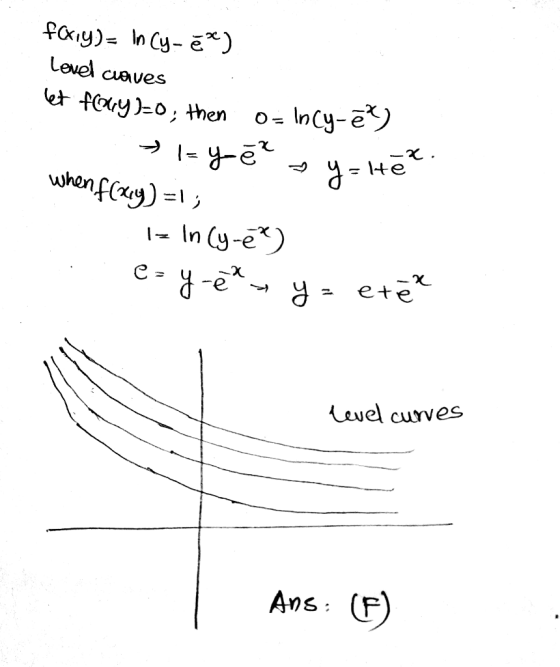 Cevel cuaves - ete Level curves Ans: (F