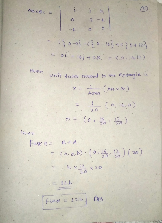 thea Unit Vector nomal to lhe Reetmg le. 1s 2. 6 0 16 12 20 2 o, b), (o,16/12. ) = 2.0 20 2.0