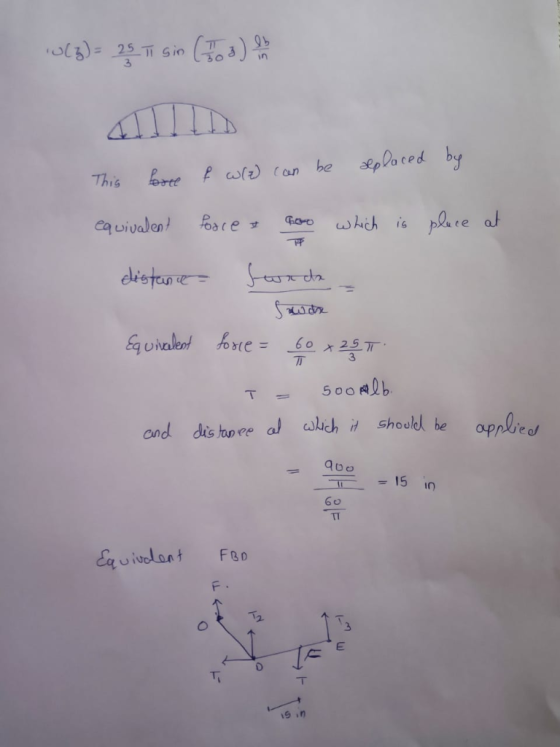 a ce 3 a olich i should be applies and dis hoce 60 TI 2.
