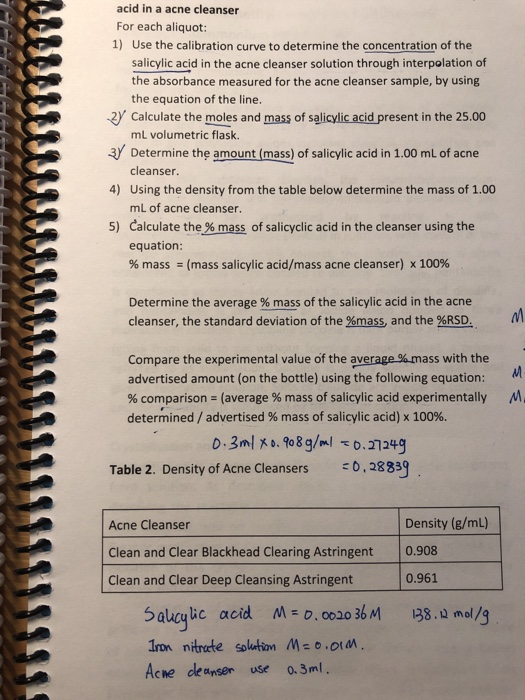acid in a acne cleanser For each aliquot: 1) Use the calibration curve to determine the concentration of the salicylic acid i
