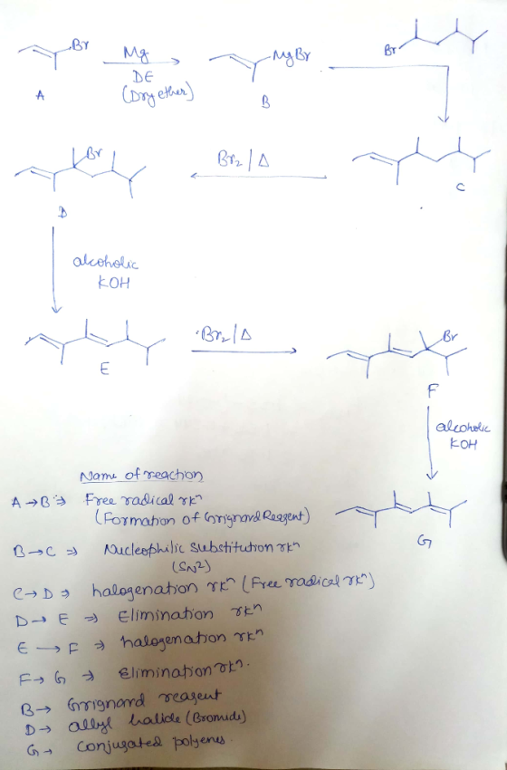 BT DE KOH Br alcoh kOH Nam of reachon D-) E → Elimination ren GConjugates poyenes