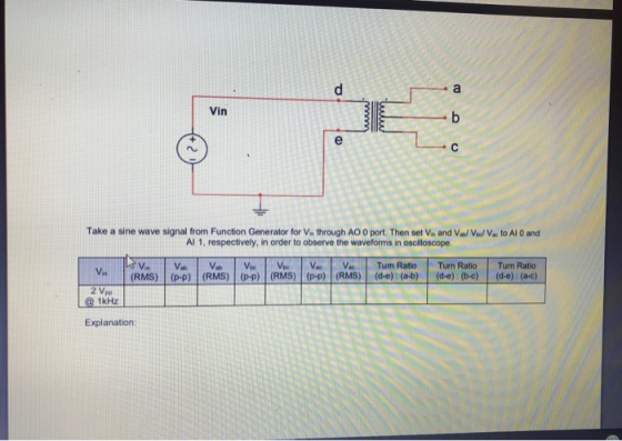 a Vin b e C Take a sine wave signal from Function Generator for Vn through AO0 port. Then set Ve and Va/ Ved Vas to Al 0 and