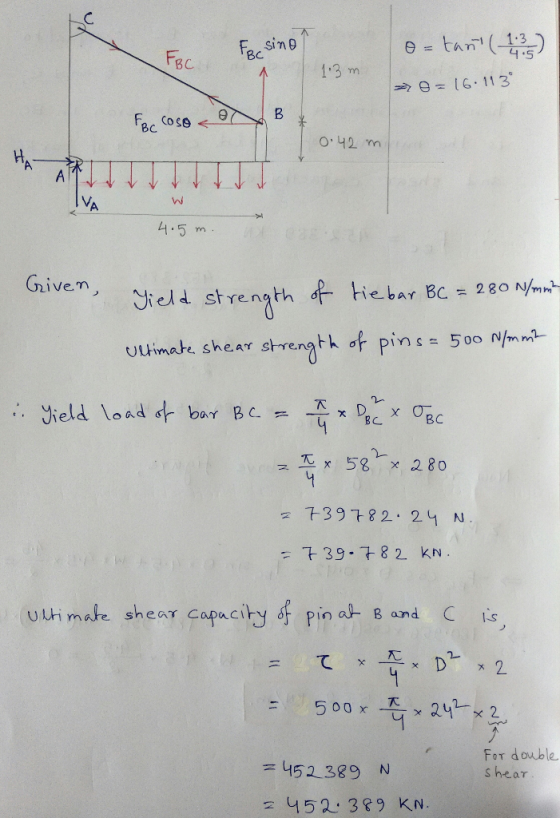 ta(5 sino 4.5 FBc 1.3 m e - 16.11 3 For Cose O42 m E HA A VA 4.5 AX C2801 Givem, Yield strength tiebar Bc 280 500 N/mm streng