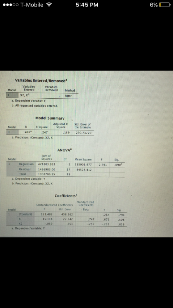 ..«oo T-Mobile 5:45 PM 6%) Variables Entered/Removed Variables Model Entered Variables Removed Methood X2, x . Enter a. Depen