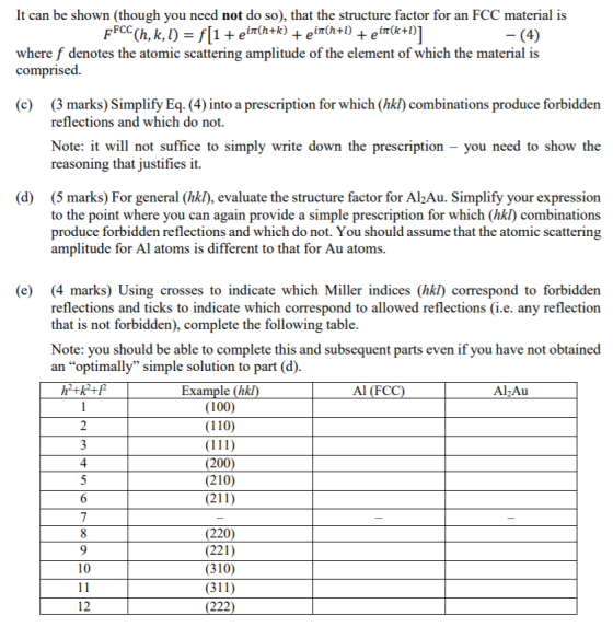 It can be shown (though you need not do so), that the structure factor for an FCC material is where f denotes the atomic scat