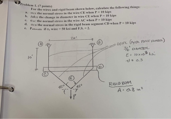 Problem 1. (7 points) For the wires and rigid beam shown below, calculate the following things: a, ƠCE the normal stress in t