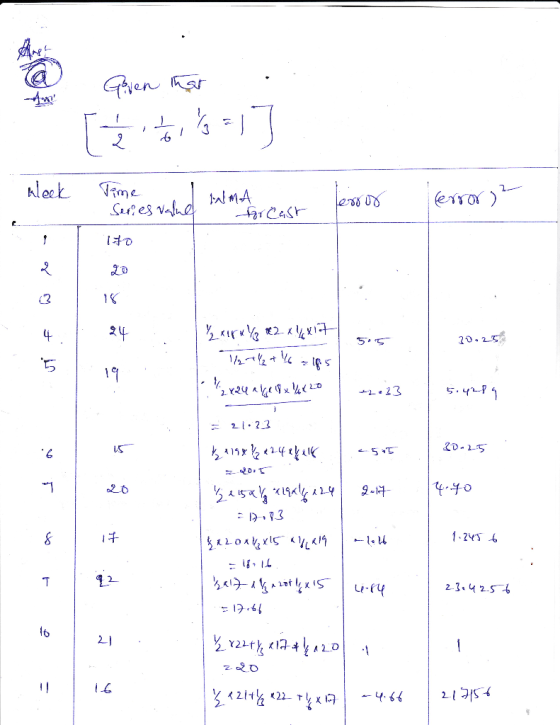 Sanes va 1才D 吧,0 , 念 2.3. 4 2.5 ←4.11