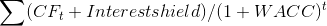 (CFt Interestshield)/(1 WACC)