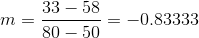 33 58 -0.83333 m = 80 50