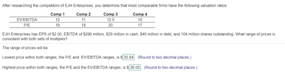 After researching the competitors of EJH Enterprises, you determine that most comparable firms have the following valuation r