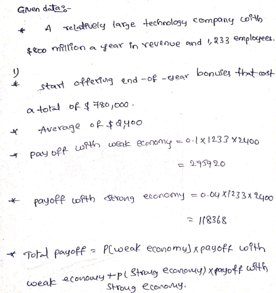 Gven dtas A elel large techrolay compony LoM 炙too nfilton a 냉ear in venue and , 233 emplofees stt offertuend -of -ea bonuses