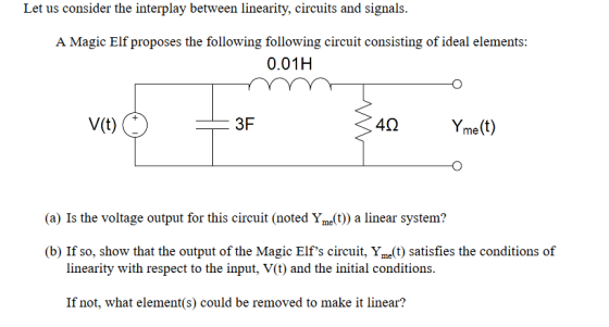 ucosderthe interbeween iearit and igna A Magic Elf proposes the following following circuit consisting of ideal elements: 0.0