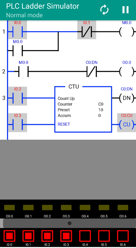 PLC Ladder Simulator I Normal mode 0.0 0.1 M0.0 M0.0 M0.0 CO:DN 00.0 2 10.2 CTU CO:DN 3 DN Count Up Counter Preset Accum CO 1