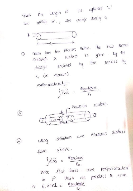 caytindes length f the the CAven chage density aciizus a Line and iOKEd flux The Electoi elds:- Gauss law foo he by thoough s