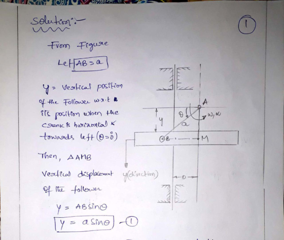 Selutin From Fguse LetAB 7> Veakal posifion f il positon when tae A the Tollower w.t a Ceank fs hoNtaonto K towaods left eb)
