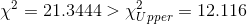 x221.3444 x pper= 12.116 2