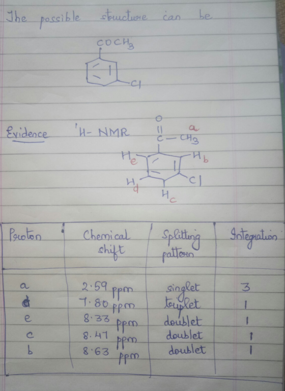 Jhe pacc ble cucuore can Le uolon Chemical chilt S9 singlet 8.3る 8. 41 8 63 doublet deublet per