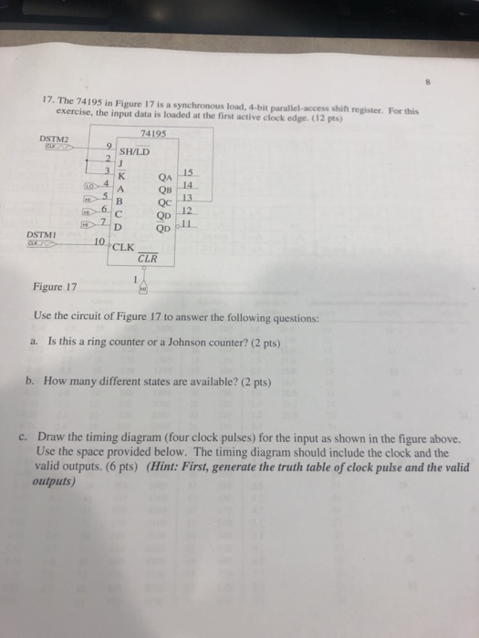 17. The 74195 in Figure 17 is a synchronous load, 4-bit parallel-access shift register. For this exercise, the input data is